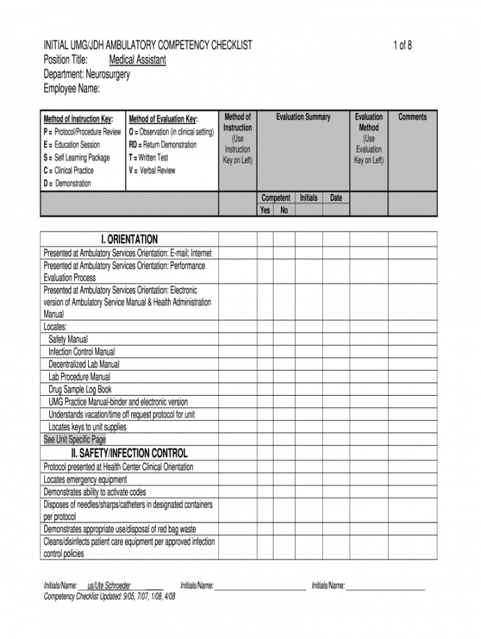 Nursing Skills Checklist Template