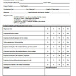 Peer Evaluation Sample Free Peer Evaluation Form Template 2019 02 01