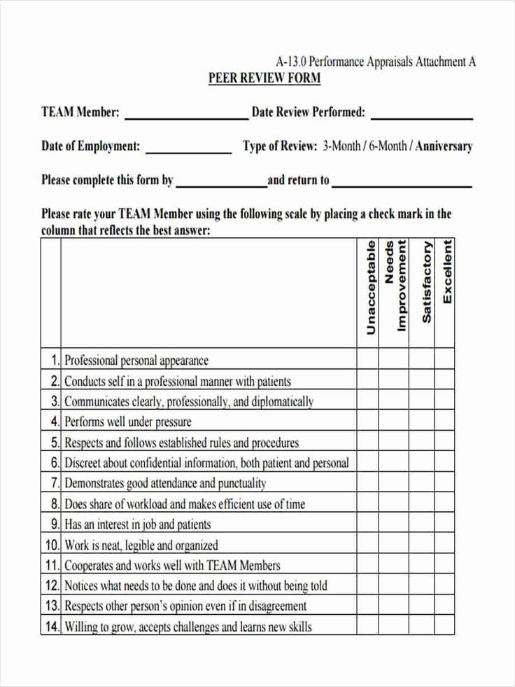 Performance Review Form Template Best Of 23 Performance Review Form 