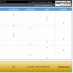 Performance Review Template Employee Performance Excel Template