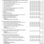 Preschool Teacher Evaluation Form Inspirational Performance Appraisal