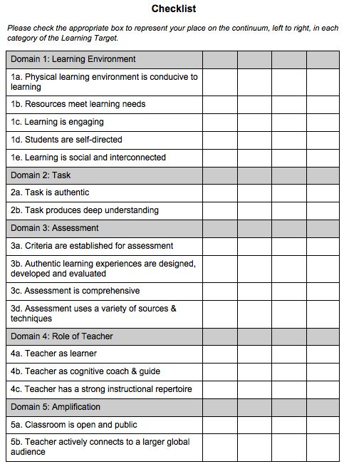 Preschool Teacher Self Evaluation Form Teacher Evaluation Evaluation