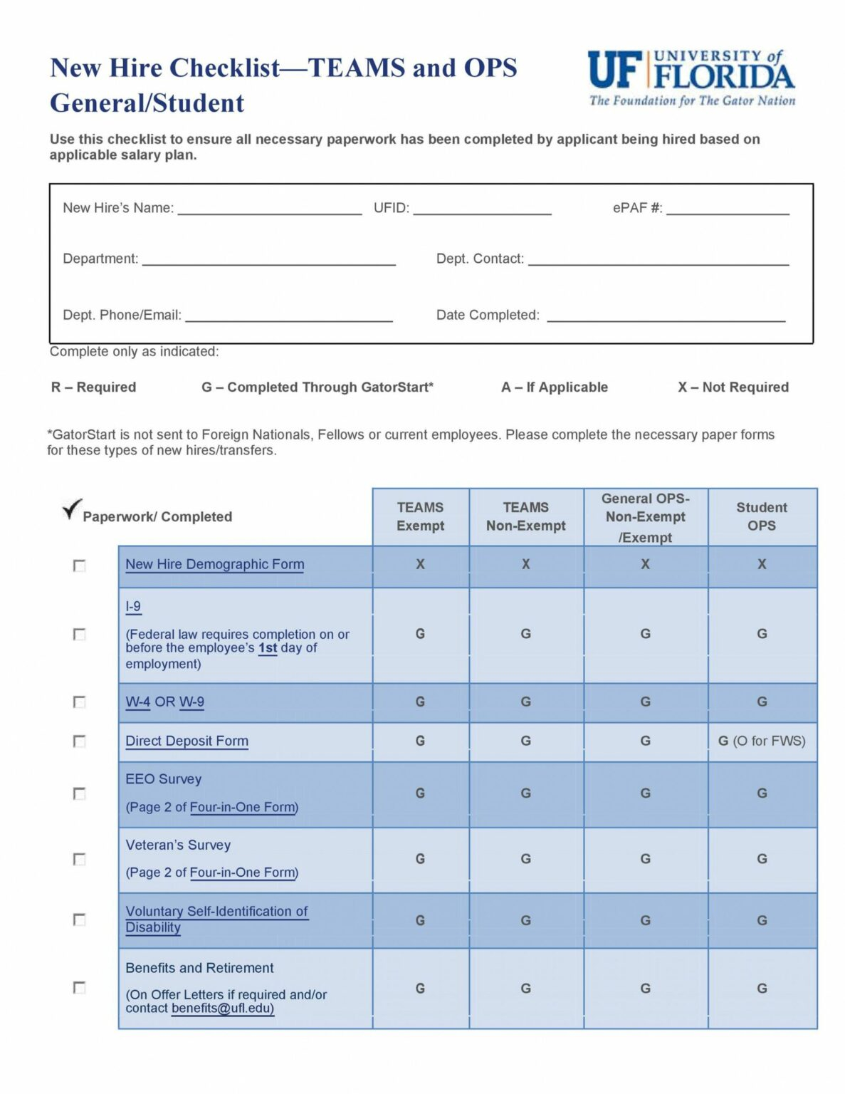 Printable 50 Useful New Hire Checklist Templates Forms Templatelab 