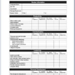 Printable Free Employee Appraisal Form Vincegray2014 Employee Appraisal