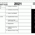 Publication 575 2017 Pension And Annuity Income Internal Revenue