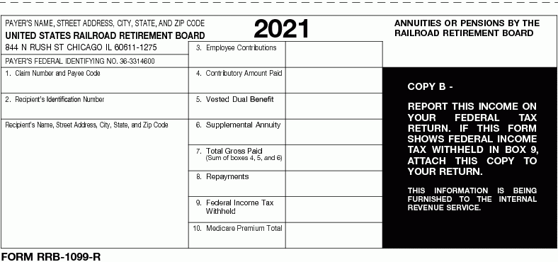 Publication 575 2017 Pension And Annuity Income Internal Revenue 