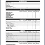 Simple Employee Performance Appraisal Form Template Form Resume