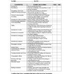 Skills Assessment Form Template Printable Pdf Download