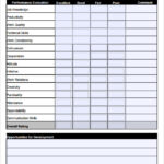 13 Employee Evaluation Form Sample Free Examples Format Sample