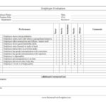 20 Best Free Employee Evaluation Form Templates In Word 2022