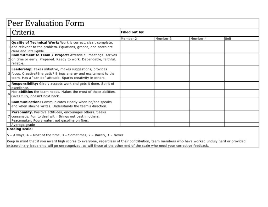 43 Great Peer Evaluation Forms Group Review TemplateLab