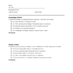 Church Employee Performance Evaluation Form Templates At