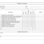 Editable 46 Employee Evaluation Forms Performance Review Examples