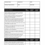 Editable Orientation Checklist Template Dremelmicro