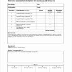 Employee Interview Evaluation Form Unique Sample Interview Assessment