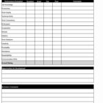 Employee Performance Evaluation Format Fresh 46 Employee Evaluation