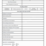 Employee Performance Evaluation Template Fresh 9 Staff Evaluation Form