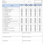 Employee Performance Review Form