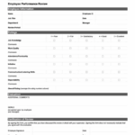 Employee Performance Review Form short Templates Employee