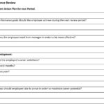 Employee Review Performance Review HVAC Coaching Corner