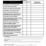 Employee Self Evaluation Form Sample Free Download