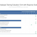 Employee Training Evaluation Form With Response Scale Presentation