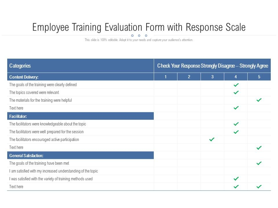 Employee Training Evaluation Form With Response Scale Presentation 