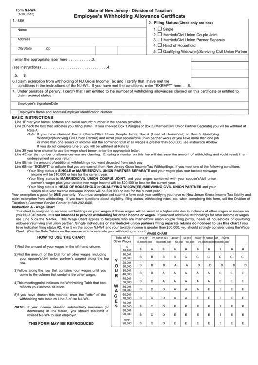 Fillable Form Nj W4 Employee S Withholding Allowance Certificate