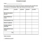 FREE 11 Sample Peer Evaluation Forms In PDF MS Word Excel