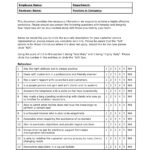 FREE 14 Customer Service Evaluation Forms In PDF