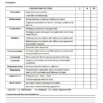 FREE 7 Sample Performance Evaluation Forms In PDF MS Word