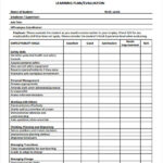 FREE 7 Sample Restaurant Evaluation Forms In PDF MS Word