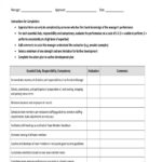 FREE 9 Restaurant Performance Forms In PDF MS Word