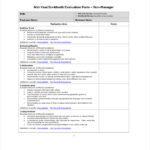 FREE 9 Sample Employee Evaluation Forms In PDF