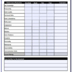 Free Blank Employee Evaluation Forms Form Resume Examples J3DW7AxDLp