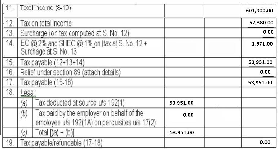 How To Claim Deductions Not Accounted By The Employer In ITR Under 