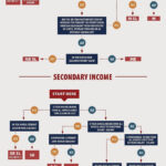 How To Get Your Tax Refund In New Zealand Taxback