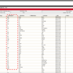 How To Manage Staff Members In Heartland Restaurant HCM Help Center