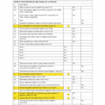 Income Tax Without Form 16 If Your Employer Did Not Give You A Form