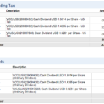 Irish Withholding Tax Reclaim Form WithholdingForm