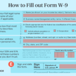 Irs W 9 Form 2020 Printable Example Calendar Printable