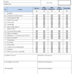 Monitoring The Performance Of Each Employee Is A Difficult Thing To Do