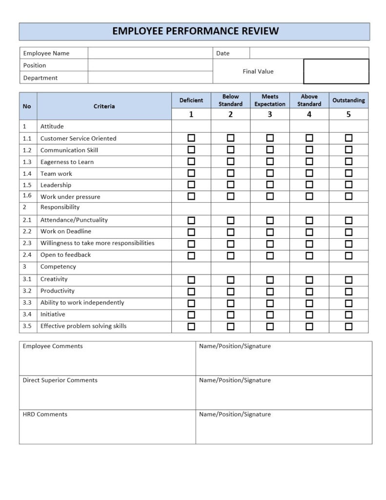 Monitoring The Performance Of Each Employee Is A Difficult Thing To Do 