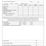 Naf Employee Performance Evaluation Form Employee Evaluation Form