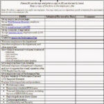 New Employee Orientation Checklist Form