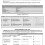 NEW EMPLOYEE ORIENTATION FORM