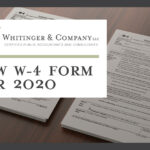 Notice To Individuals And Businesses Redesigned Federal Form W 4