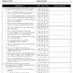 Oregon Enforcement Response Plan Evaluation Checklist Download Fillable