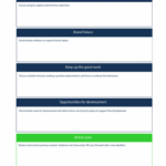 Printable Free Call Center 11 Coaching Form Template Evaluagent