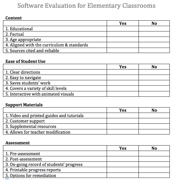 Teacher Tech Thoughts Software Evaluation Form